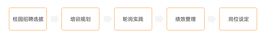 Ag���޼���(�й���)�ٷ���վ