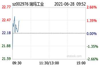 Ag���޼���(�й���)�ٷ���վ