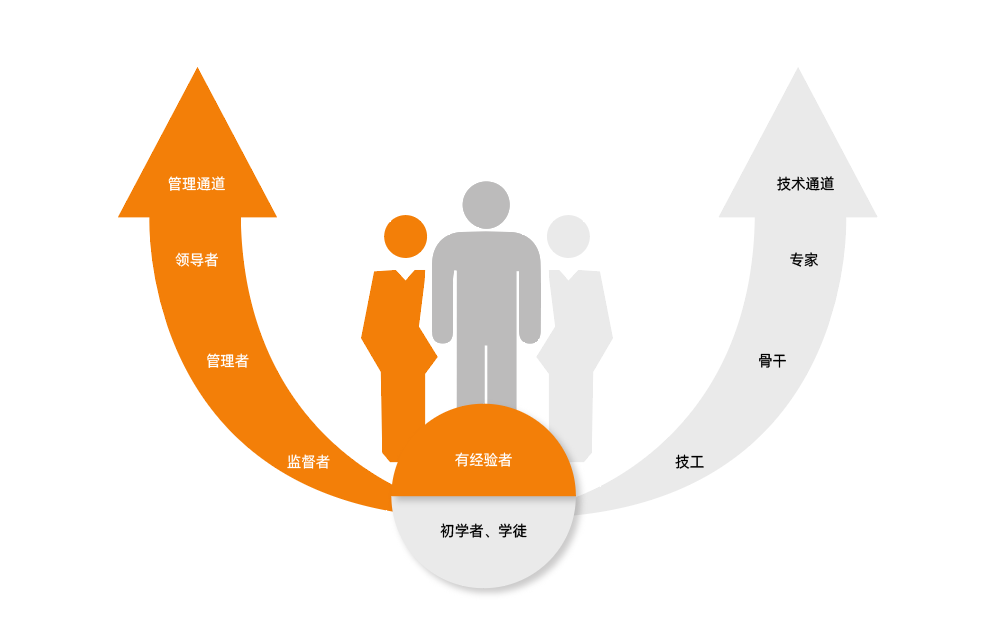 Ag���޼���(�й���)�ٷ���վ